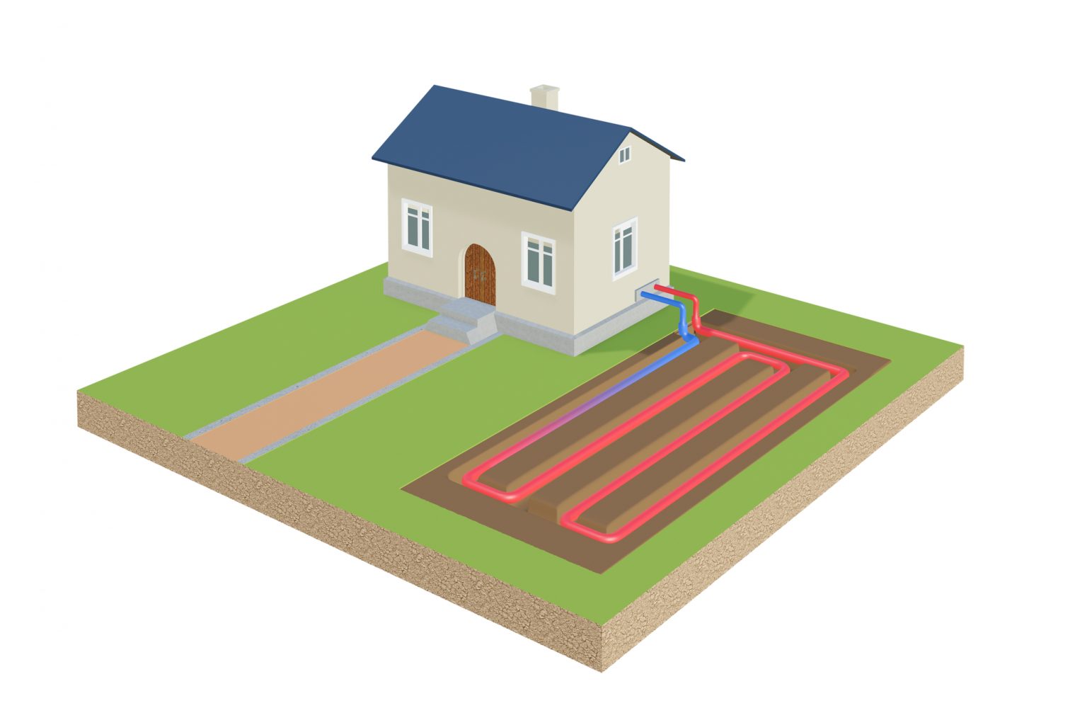 Can You Combine Underfloor Heating With a Ground Source Heat Pump?