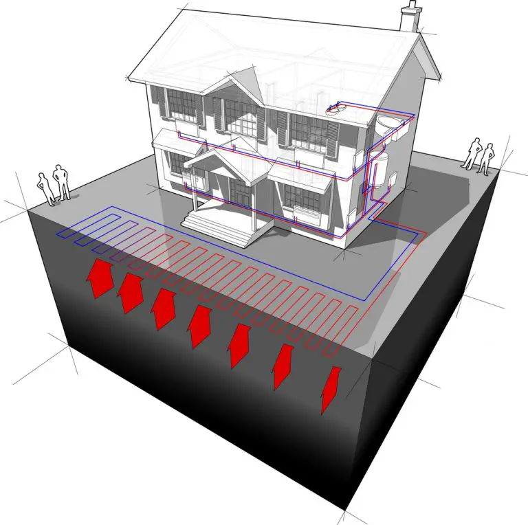 Are Heat Pumps Safe? Safety of Ground and Air Source Heat Pumps