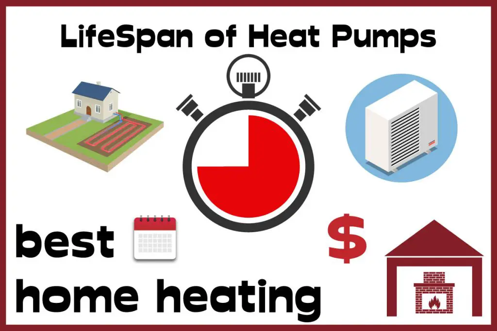lifespan of heat pumps